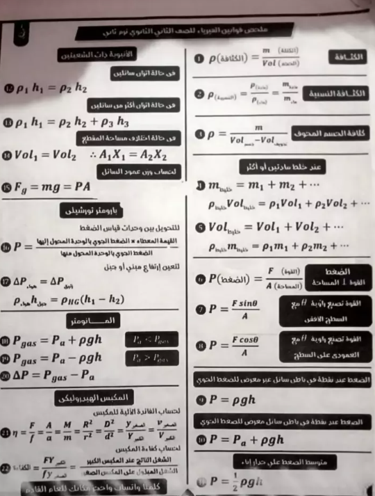 ملخص قوانين فيزياء ملخص قوانين فيزياء